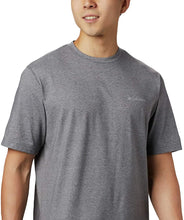 
                        
                          將圖片載入圖庫檢視器 Columbia Men's Thistletown Park Crew
                        
                      