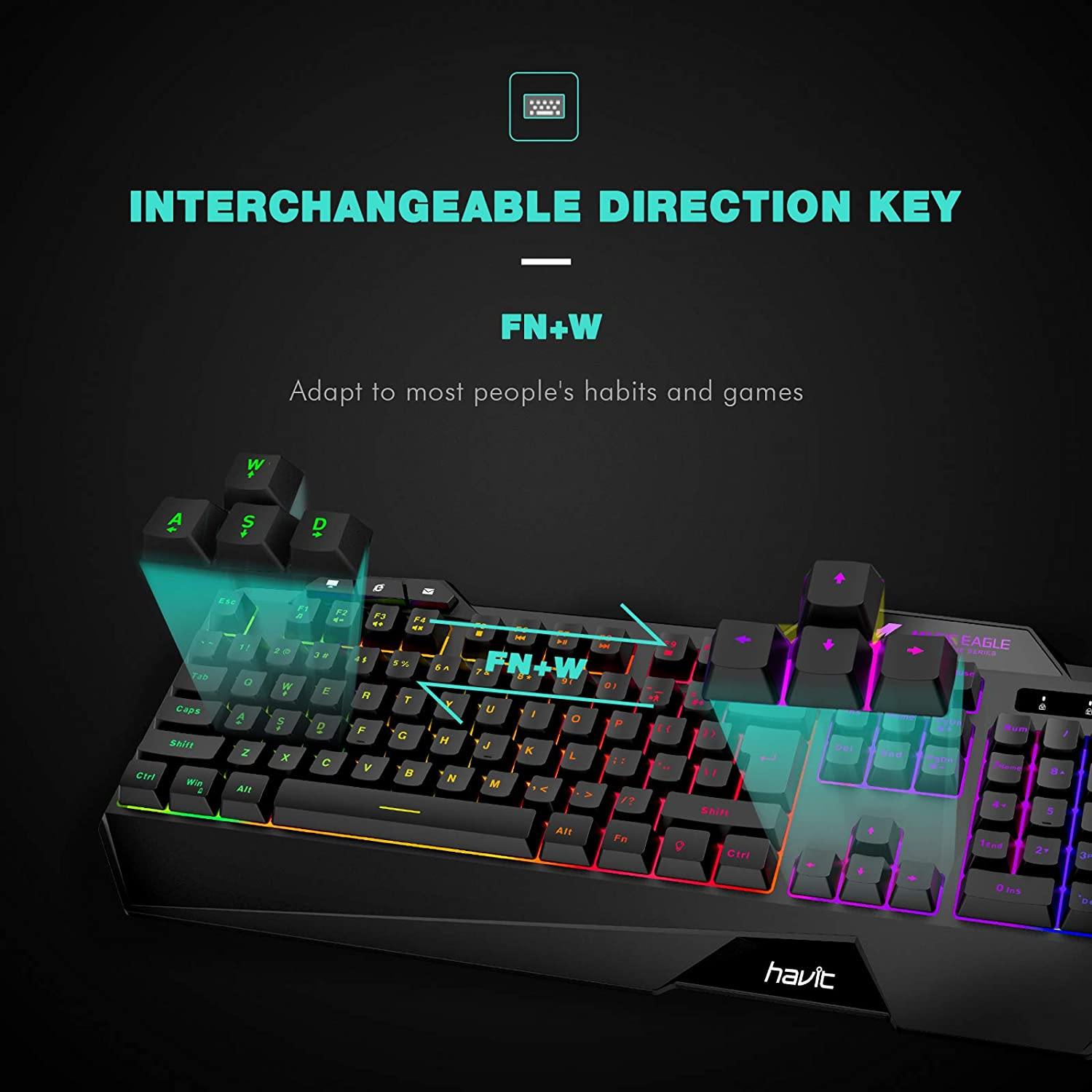 havit Keyboard Rainbow Backlit Wired Gaming Keyboard Mouse Combo, LED 104 Keys USB Ergonomic Wrist Rest Keyboard, 4800 DPI Mouse for PC Gamer (White) - JOY2ESpree