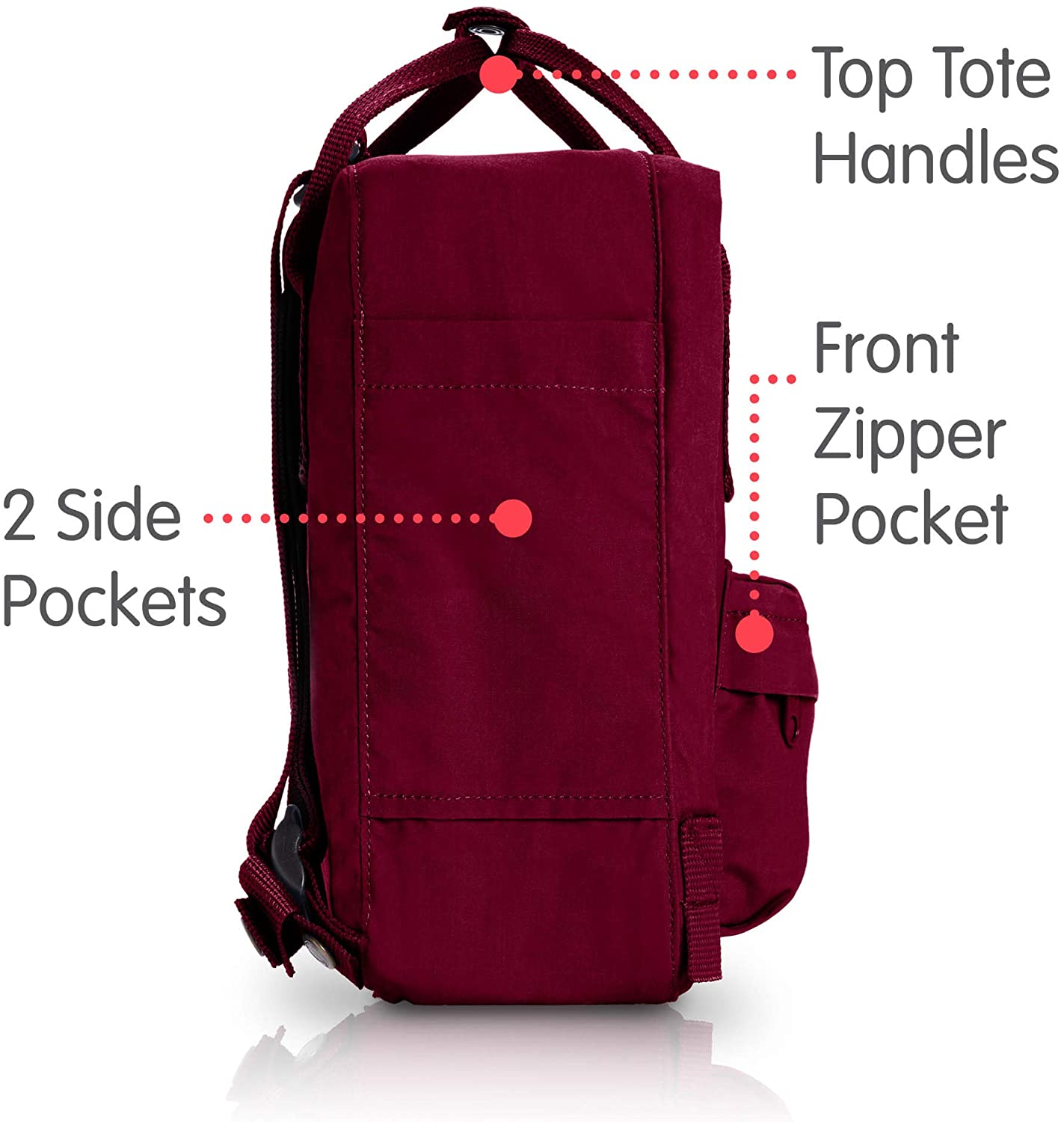 Fjallraven, Kanken Mini Classic Backpack for Everyday