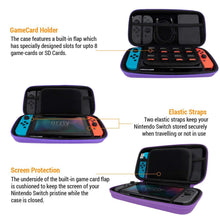 
                        
                          Cargar imagen en el visor de la galería, Orzly Carry Case Compatible with Nintendo Switch - JOY2ESpree
                        
                      