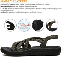 
                        
                          Muat gambar ke penampil Galeri, MEGNYA Women's Comfortable Walking Sandals with Arch Support Waterproof for Walking/Hiking/Travel/Wedding/Water Spot/Beach
                        
                      