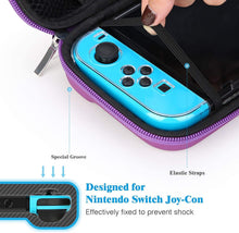 
                        
                          गैलरी व्यूवर में इमेज लोड करें, HEYSTOP Case Compatible with Nintendo Switch Carry Case - JOY2ESpree
                        
                      