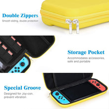 
                        
                          गैलरी व्यूवर में इमेज लोड करें, HEYSTOP Case Compatible with Nintendo Switch Carry Case - JOY2ESpree
                        
                      