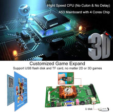 
                        
                          將圖片載入圖庫檢視器 MOSTOP 3D &amp; 2D Arcade Video Game Console 2680 Games in 1 Pandora's Box 180 3D Games 1080P HD 2 Players Arcade Machine - JOY2ESpree
                        
                      