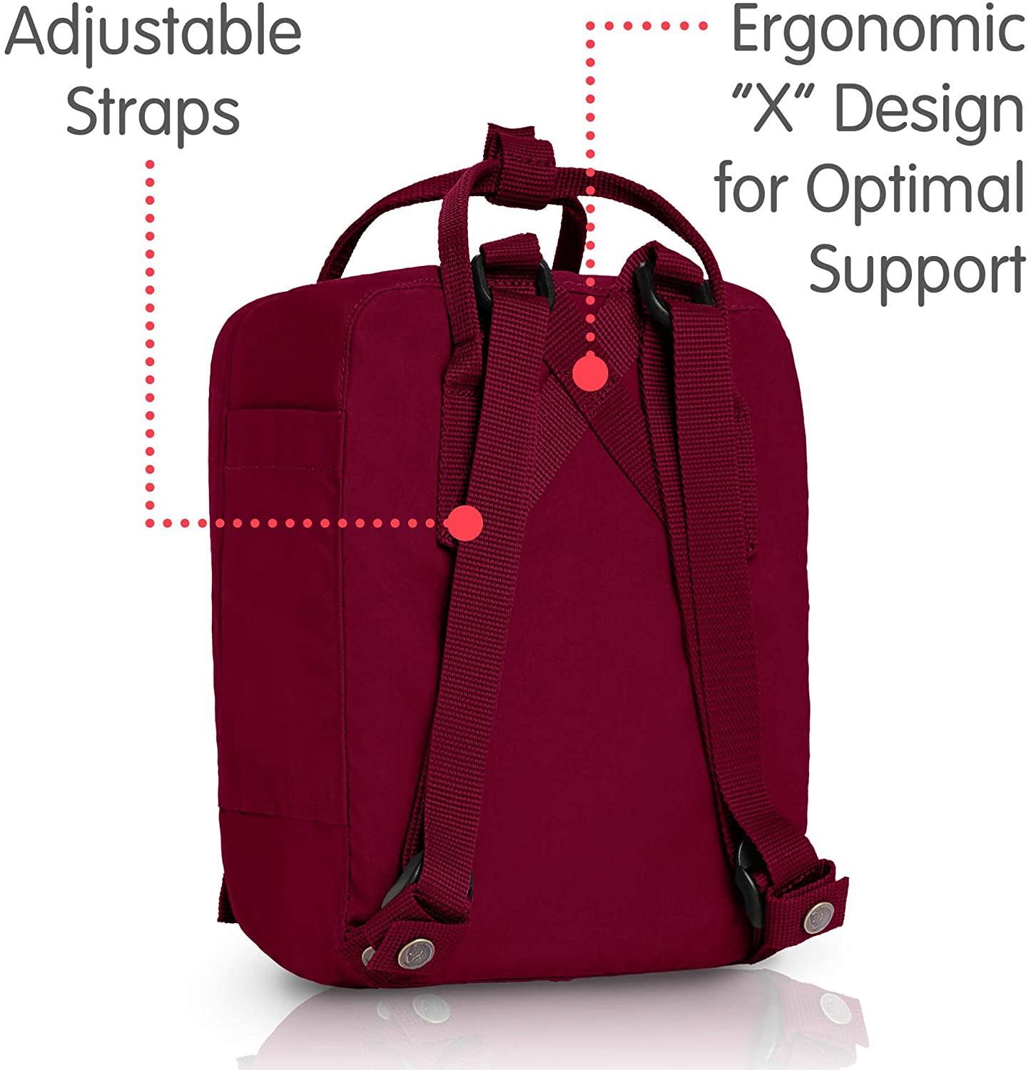 Fjallraven, Kanken Mini Classic Backpack for Everyday