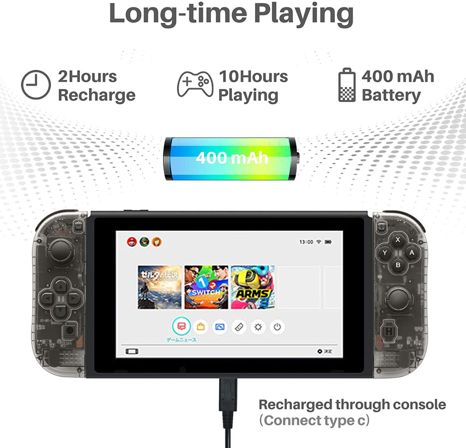Joy-Pad Controller Compatible with Switch,Left and Right Controllers with Straps Support Wake-up Function(Blue and Green) - JOY2ESpree