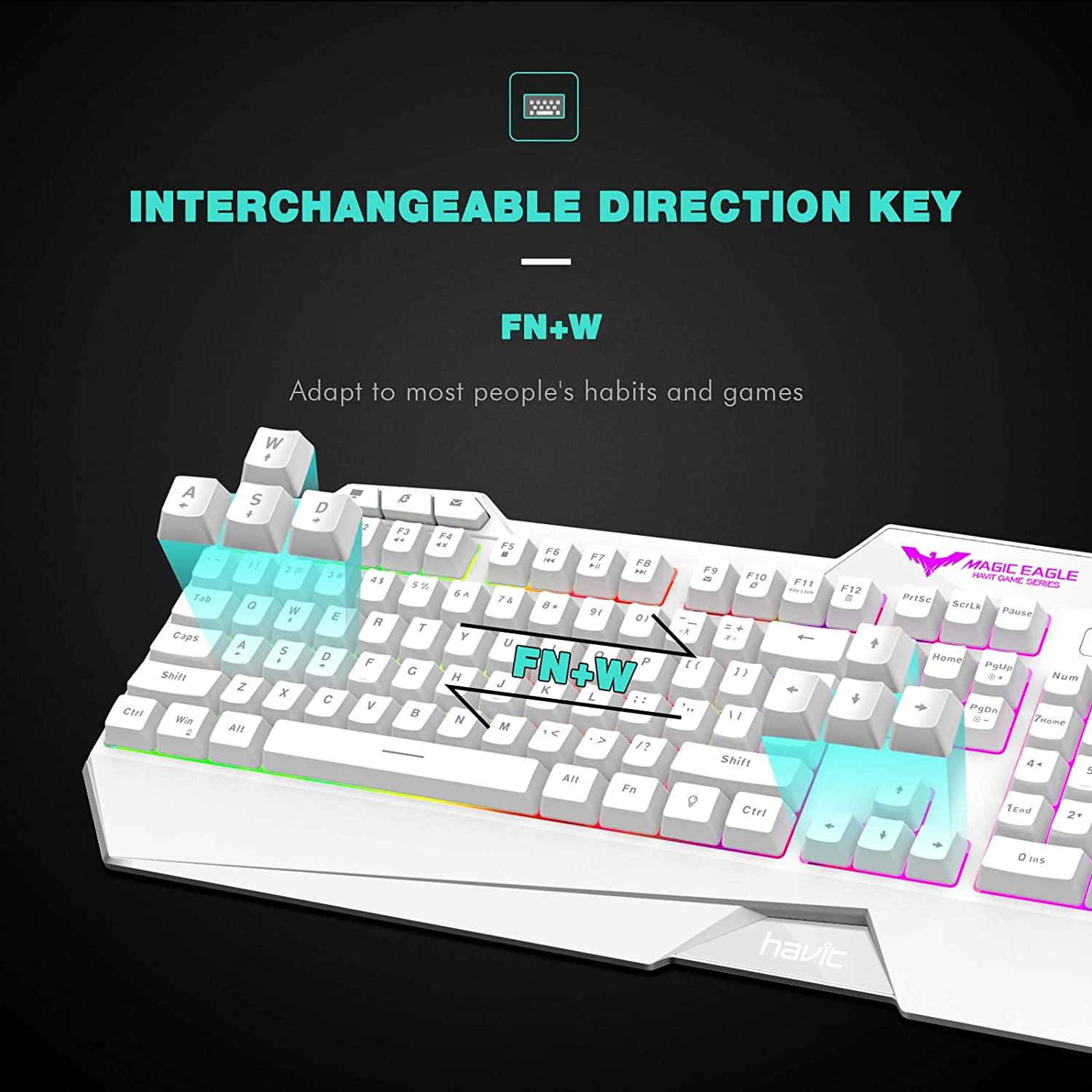 havit Wired Gaming Keyboard Mouse Combo LED Rainbow Backlit Gaming Keyboard - JOY2ESpree