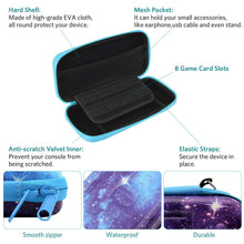 
                        
                          Muat gambar ke penampil Galeri, CoBak Carrying Case for Nintendo Switch Lite - with 1 Screen Protector, 1 Grip Case and 4 Thumb Grip Caps. - JOY2ESpree
                        
                      