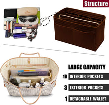 
                        
                          Load image into Gallery viewer, Purse Organizer Insert with Zipper Felt Bag Organizer Handbag Organizer Insert Bag In Bag Organizer
                        
                      