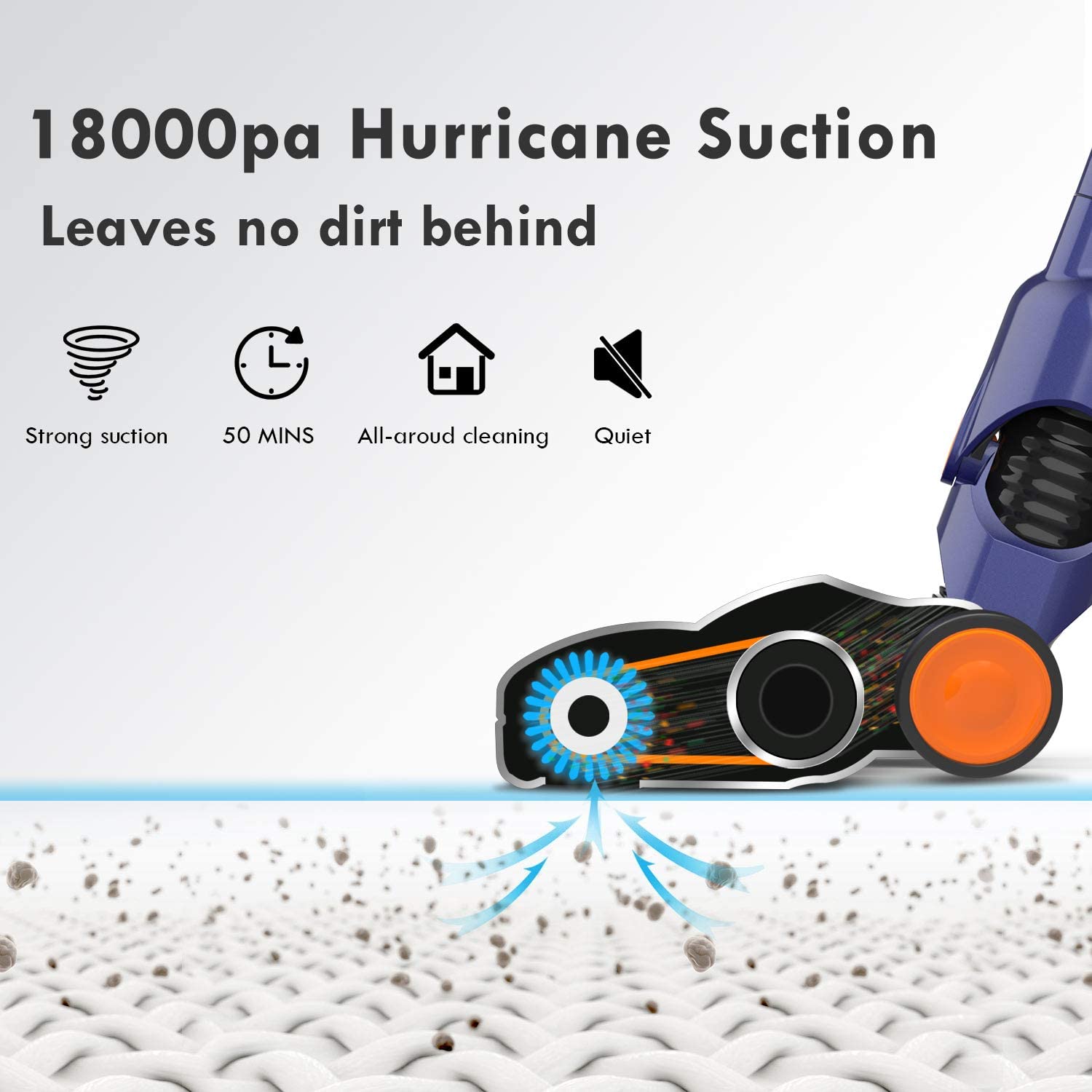 ORFELD Cordless Vacuum, 18000pa Stick Vacuum 4 in 1, Up to 50 Minutes Runtime, with Dual Digital Motor for Deep Clean Whole House - JOY2ESpree