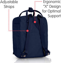 
                        
                          Load image into Gallery viewer, Fjallraven, Kanken Mini Classic Backpack for Everyday
                        
                      