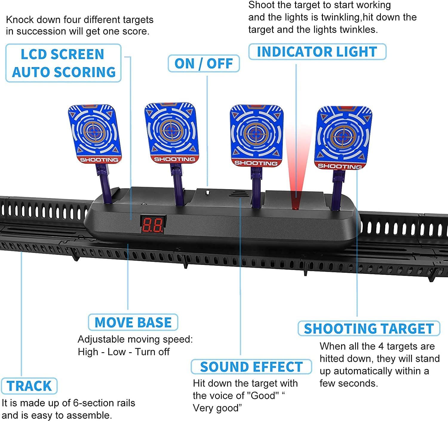 STOTOY Electronic Targets for Nerf Guns, Running Shooting Target Scoring Auto Reset Digital Targets with Track, Practice Toys with Moving and Static Modes,Toy for Kids-Boys & Girls