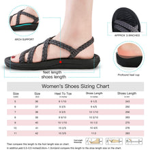
                        
                          Muat gambar ke penampil Galeri, MEGNYA Women's Comfortable Walking Sandals with Arch Support Waterproof for Walking/Hiking/Travel/Wedding/Water Spot/Beach
                        
                      