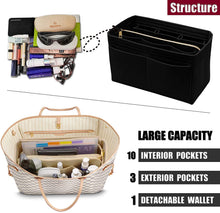 
                        
                          Load image into Gallery viewer, Purse Organizer Insert with Zipper Felt Bag Organizer Handbag Organizer Insert Bag In Bag Organizer
                        
                      