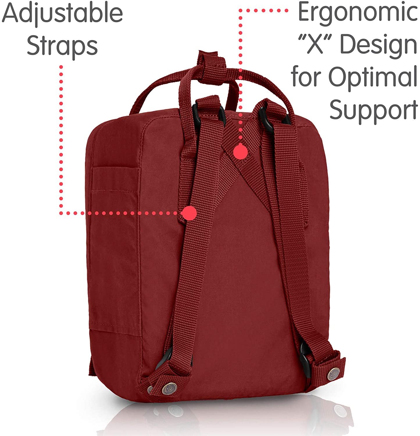 Fjallraven, Kanken Mini Classic Backpack for Everyday