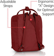 
                        
                          Load image into Gallery viewer, Fjallraven, Kanken Mini Classic Backpack for Everyday
                        
                      