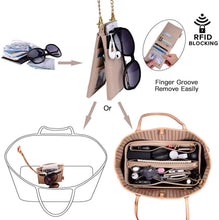 
                        
                          Load image into Gallery viewer, Purse Organizer, Purse Organizer Insert With 2 Metal Zipper, Bag Organizer With RFID Blocking Pocket Purse Organizer insert
                        
                      
