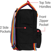 
                        
                          Load image into Gallery viewer, Fjallraven, Kanken Mini Classic Backpack for Everyday
                        
                      