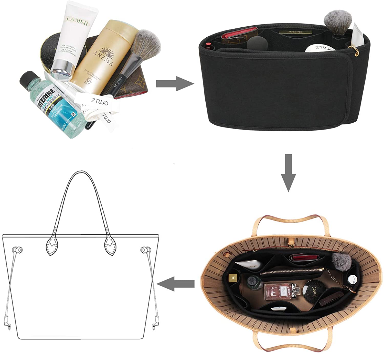 Purse Organizer, Felt Purse Organizer Insert With Card case wallet，Bag Organizer For LV Speedy, Neverfull, Tote