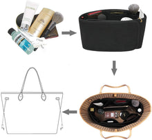 
                        
                          गैलरी व्यूवर में इमेज लोड करें, Purse Organizer, Felt Purse Organizer Insert With Card case wallet，Bag Organizer For LV Speedy, Neverfull, Tote
                        
                      