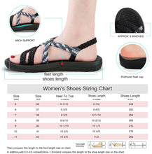
                        
                          Muat gambar ke penampil Galeri, MEGNYA Women's Comfortable Walking Sandals with Arch Support Waterproof for Walking/Hiking/Travel/Wedding/Water Spot/Beach
                        
                      