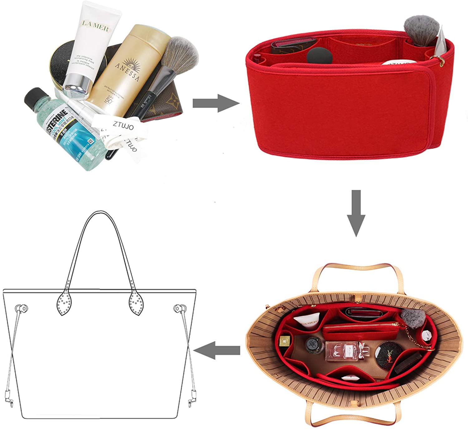 Purse Organizer, Felt Purse Organizer Insert With Card case wallet，Bag Organizer For LV Speedy, Neverfull, Tote