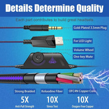 
                        
                          將圖片載入圖庫檢視器 BENGOO G9000 Stereo Gaming Headset for PS4 PC Xbox One PS5 Controller - JOY2ESpree
                        
                      