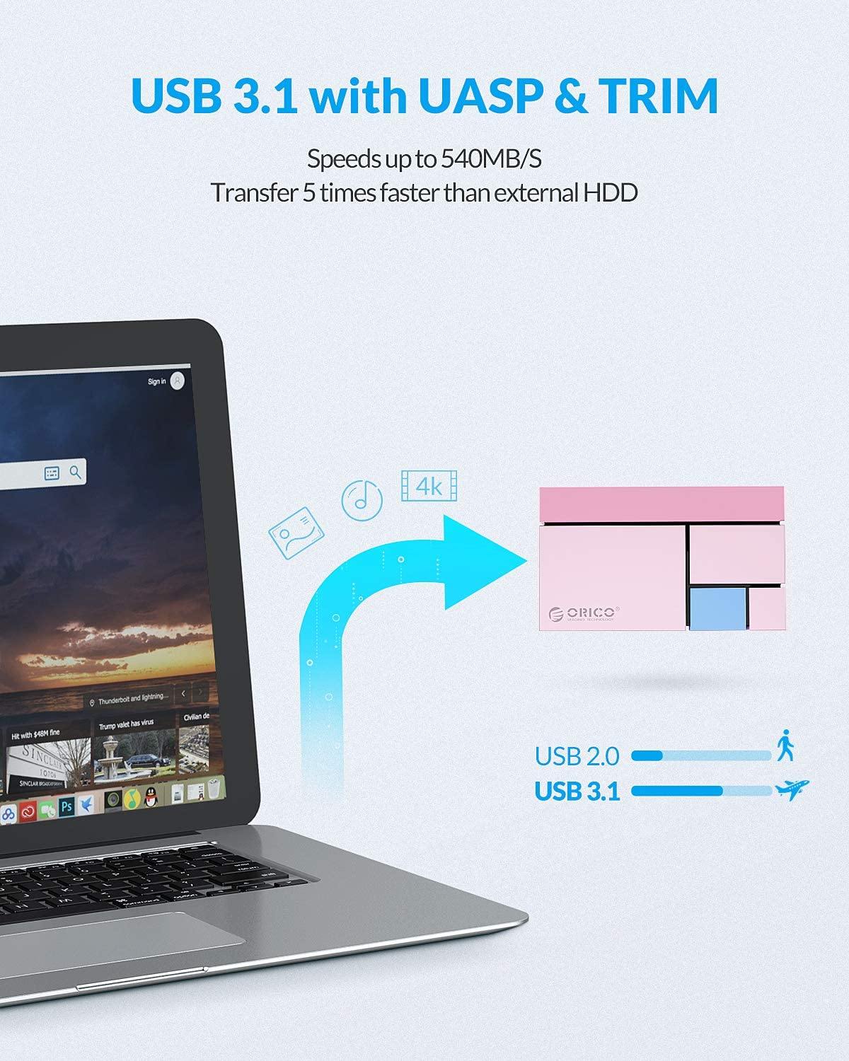 ORICO 250GB Ultra-Mini Portable SSD - Read/Write Up to 540MB/s - USB3.1 GEN2 External Solid State Drive for PC Laptop Mac and More-White-CN300 Chroma - JOY2ESpree