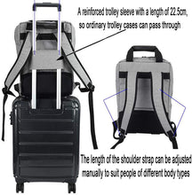 
                        
                          Load image into Gallery viewer, PS5 Carrying Case Portable Shockproof PS5 Travel Bag Compatible with Playstation 5 Console, 3 Layers Travel Backpack Large Capacity Storage Bag - JOY2ESpree
                        
                      