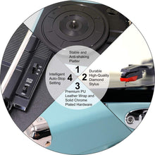 
                        
                          將圖片載入圖庫檢視器 Retro Record Player for 33/45/78 RPM Vinyl Records,Bluetooth Belt-Drive Turntable - JOY2ESpree
                        
                      