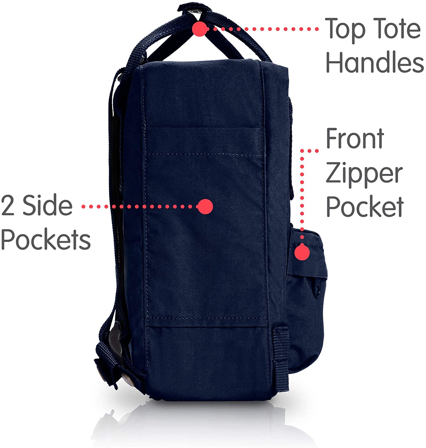 Fjallraven, Kanken Mini Classic Backpack for Everyday