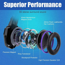 
                        
                          將圖片載入圖庫檢視器 BENGOO G9000 Stereo Gaming Headset for PS4 PC Xbox One PS5 Controller - JOY2ESpree
                        
                      