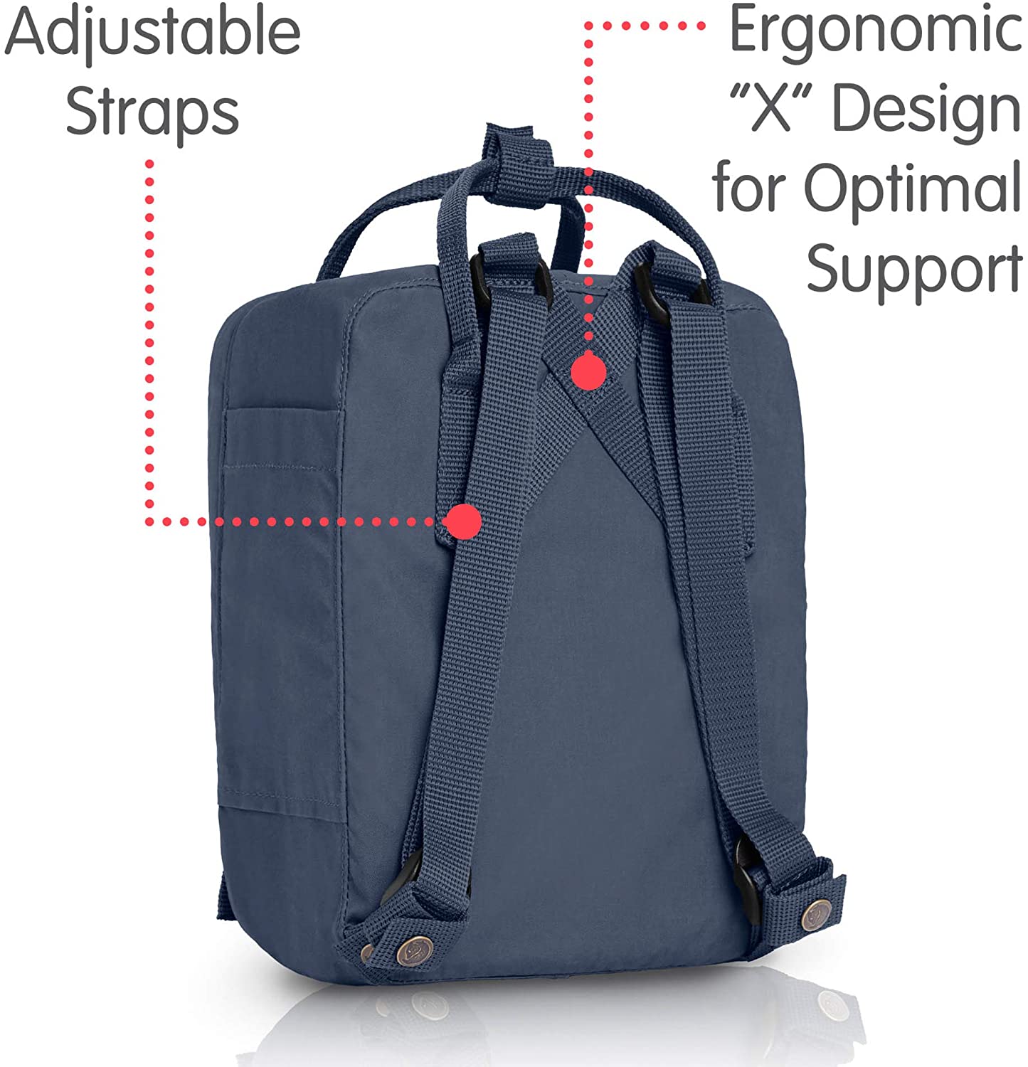 Fjallraven, Kanken Mini Classic Backpack for Everyday