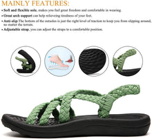 
                        
                          Muat gambar ke penampil Galeri, MEGNYA Women's Comfortable Walking Sandals with Arch Support Waterproof for Walking/Hiking/Travel/Wedding/Water Spot/Beach
                        
                      