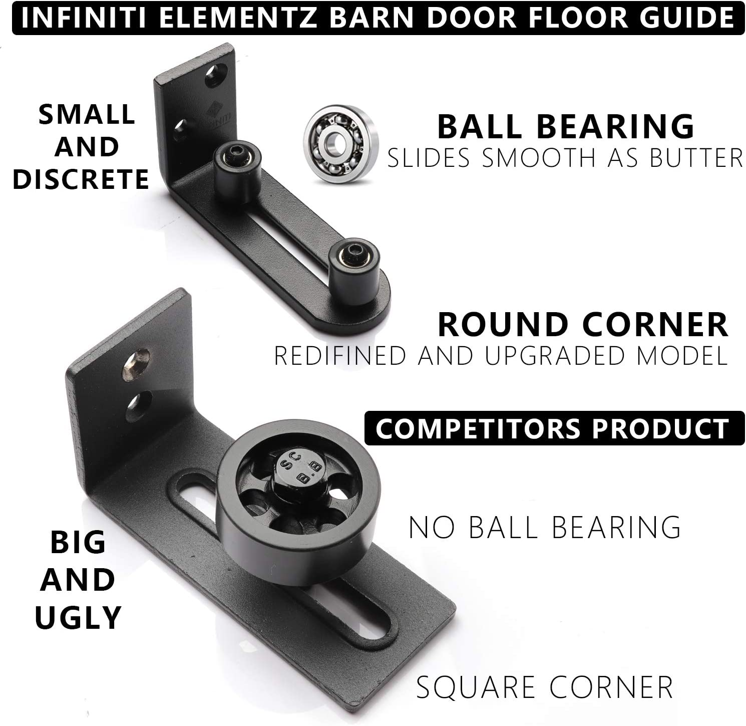 New Improved Design!!! Barn Door Floor Guide | Smooth AS Butter Bearings!!!