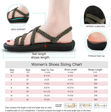 
                        
                          Muat gambar ke penampil Galeri, MEGNYA Women's Comfortable Walking Sandals with Arch Support Waterproof for Walking/Hiking/Travel/Wedding/Water Spot/Beach
                        
                      