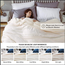
                        
                          Load image into Gallery viewer, Bedsure Sherpa Fleece Blanket Throw Size Navy Lightweight Super Soft Cozy Luxury Bed Blanket Microfiber
                        
                      
