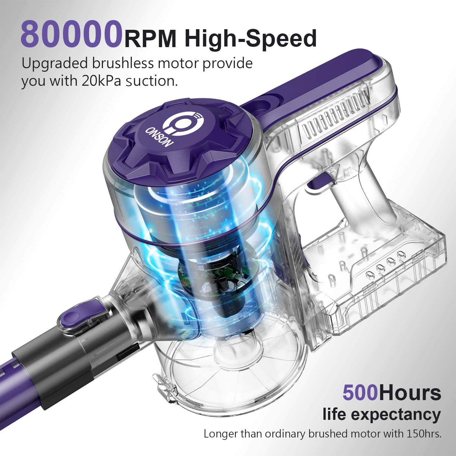 ONSON Cordless Vacuum Cleaner, Stick Vacuum Cleaner with 20Kpa Super Suction - JOY2ESpree