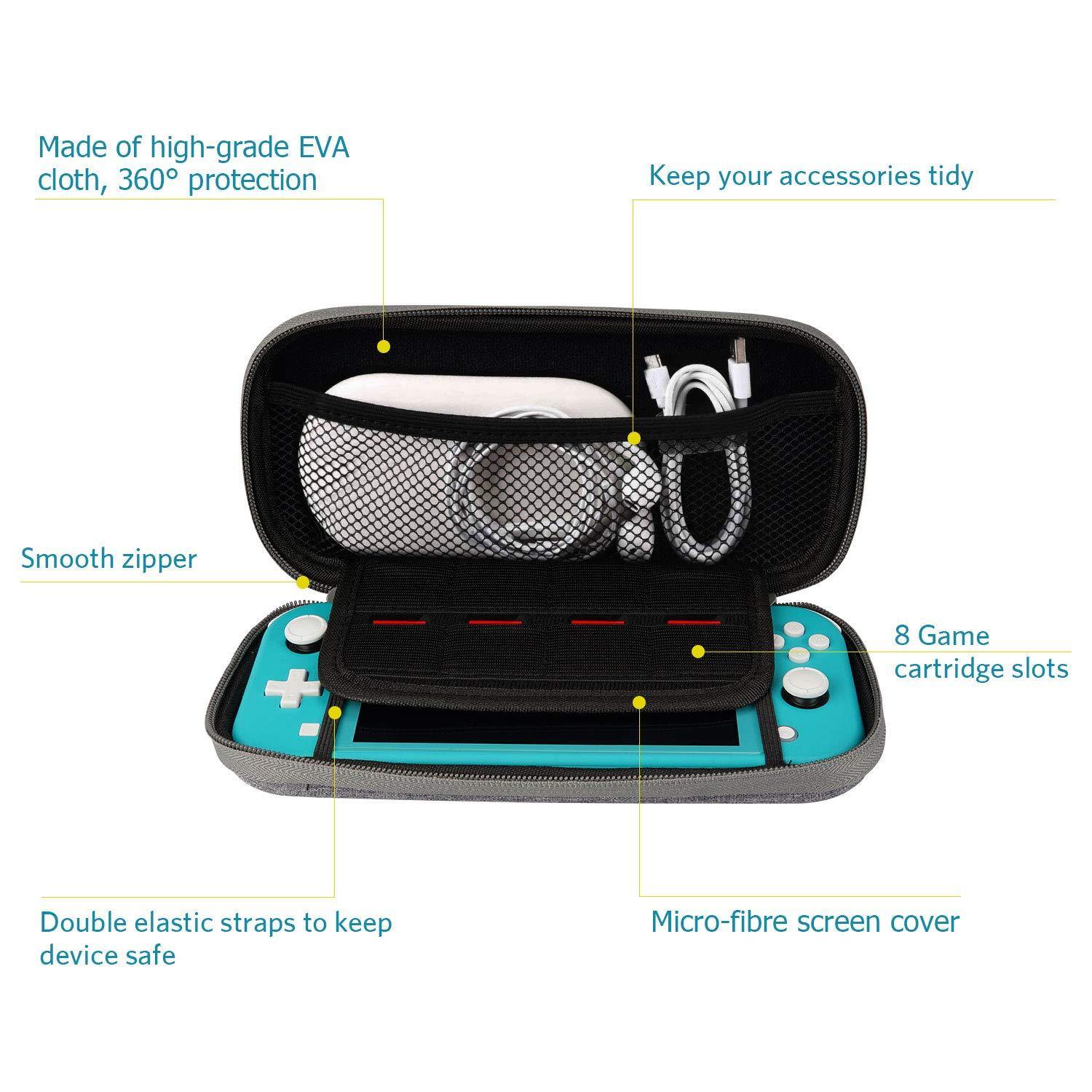 CoBak Carrying Case for Nintendo Switch Lite - with 1 Screen Protector, 1 Grip Case and 4 Thumb Grip Caps. - JOY2ESpree