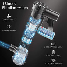 
                        
                          將圖片載入圖庫檢視器 Cordless Vacuum, TOCMOC Vacuum Cleaner with 200W 22Kpa Super Suction Cordless Vacuum Cleaner 4 in 1 Handheld Stick Vacuum - JOY2ESpree
                        
                      