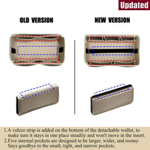 
                        
                          Load image into Gallery viewer, Purse Organizer Insert with Zipper Felt Bag Organizer Handbag Organizer Insert Bag In Bag Organizer
                        
                      