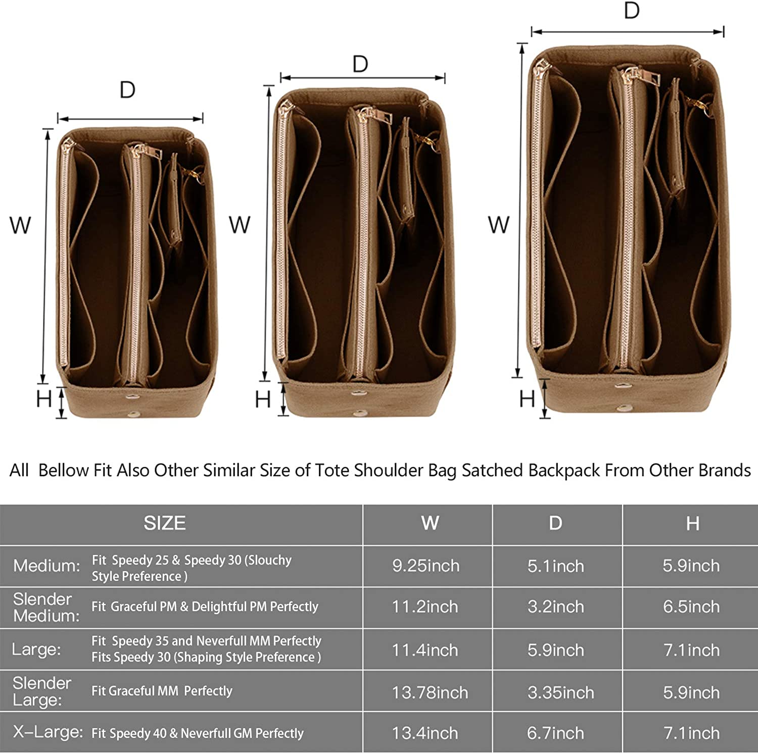 Purse Organizer, Purse Organizer Insert With 2 Metal Zipper, Bag Organizer With RFID Blocking Pocket Purse Organizer insert