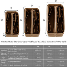 
                        
                          Load image into Gallery viewer, Purse Organizer, Purse Organizer Insert With 2 Metal Zipper, Bag Organizer With RFID Blocking Pocket Purse Organizer insert
                        
                      