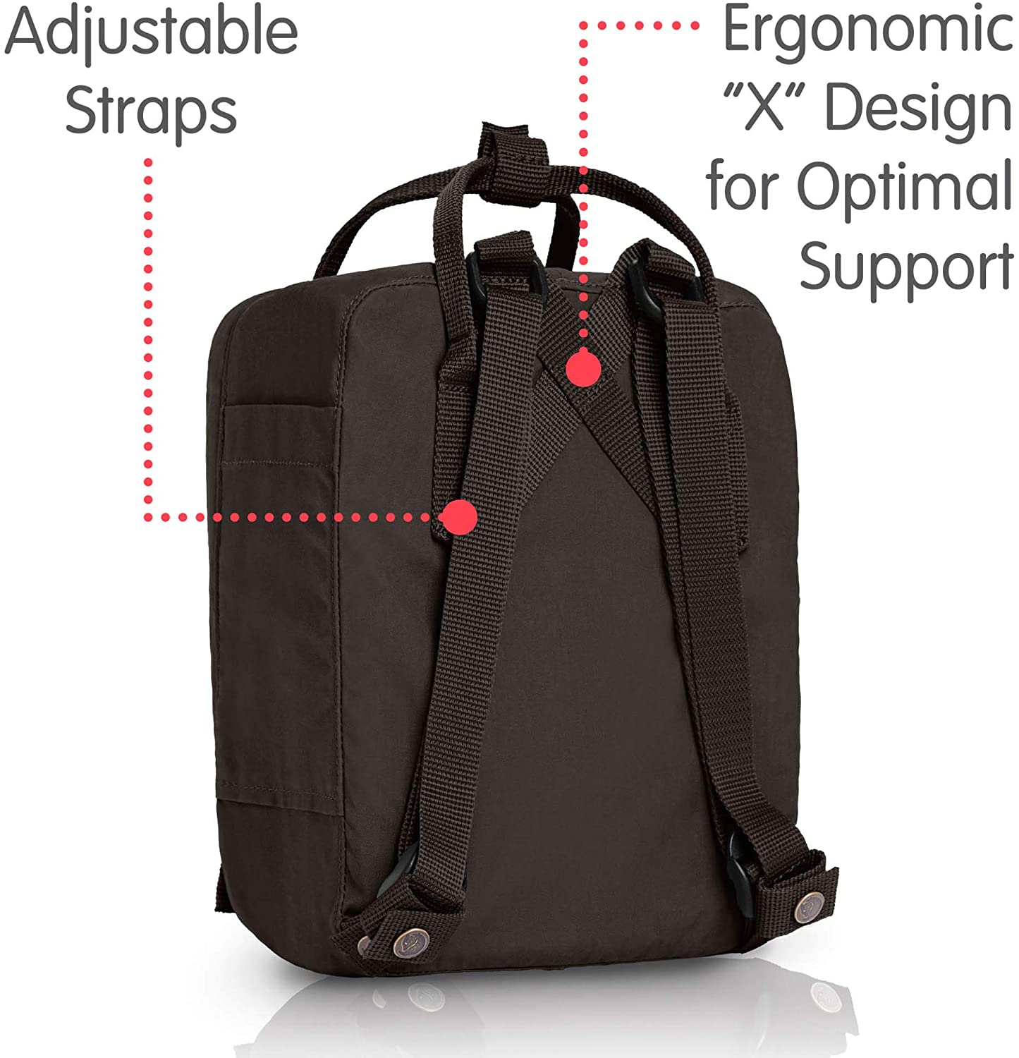 Fjallraven, Kanken Mini Classic Backpack for Everyday