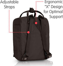 
                        
                          Load image into Gallery viewer, Fjallraven, Kanken Mini Classic Backpack for Everyday
                        
                      