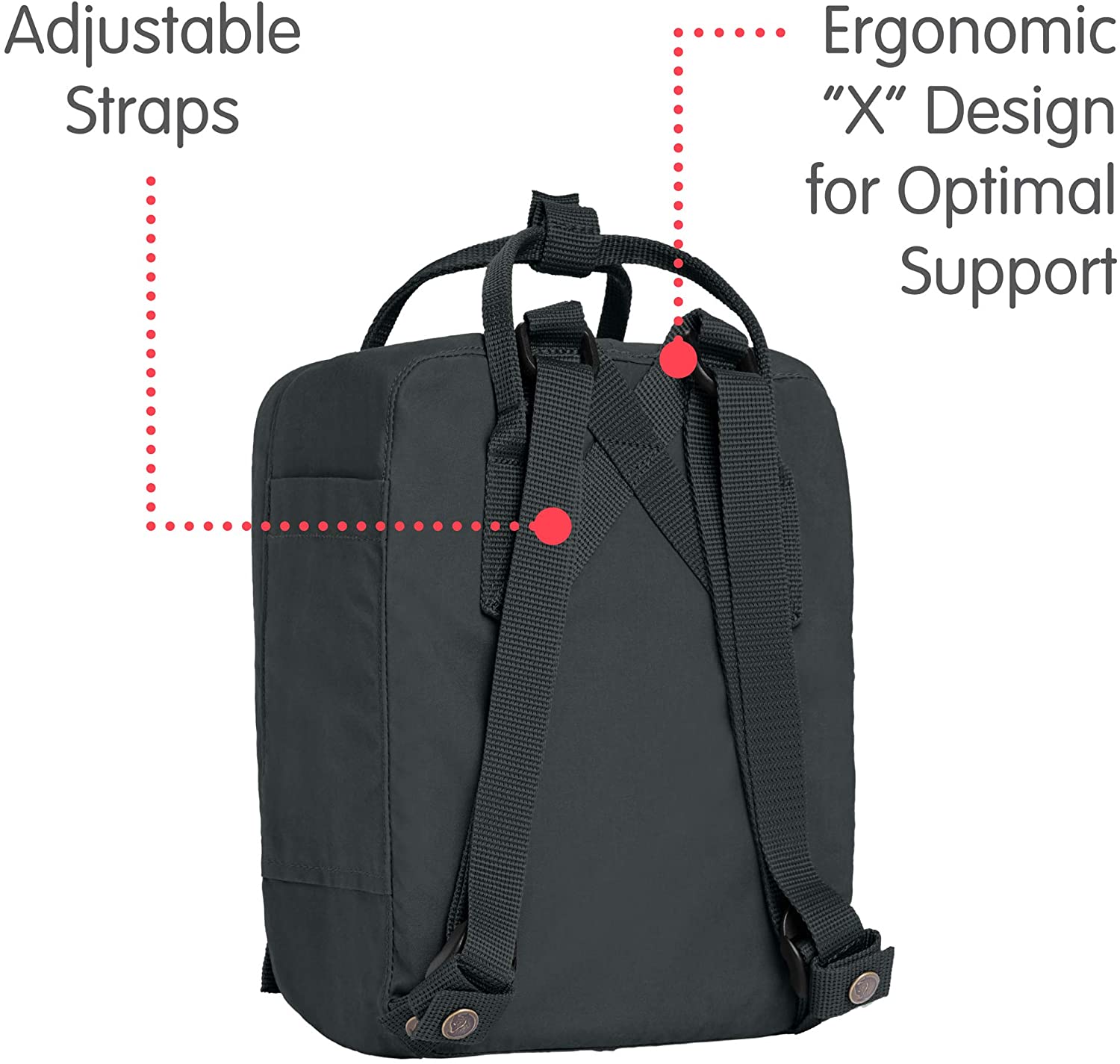 Fjallraven, Kanken Mini Classic Backpack for Everyday