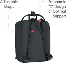 
                        
                          Load image into Gallery viewer, Fjallraven, Kanken Mini Classic Backpack for Everyday
                        
                      
