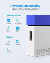 
                        
                          गैलरी व्यूवर में इमेज लोड करें, ORICO 250GB Ultra-Mini Portable SSD - Read/Write Up to 540MB/s - USB3.1 GEN2 External Solid State Drive for PC Laptop Mac and More-White-CN300 Chroma - JOY2ESpree
                        
                      