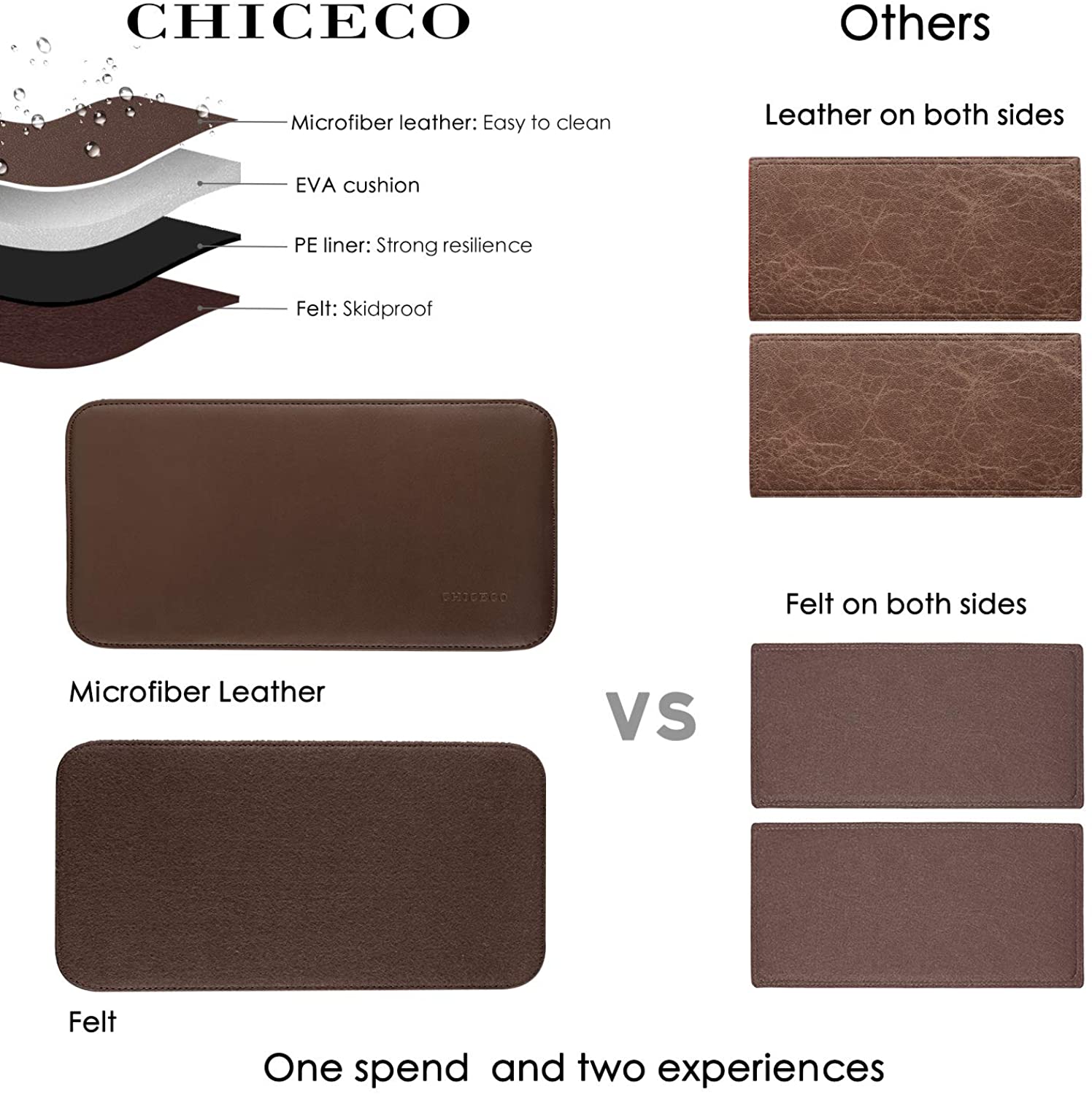 CHICECO Handbag Base Shaper for LV Neverfull MM Speedy 30, Vegan Leather and Felt
