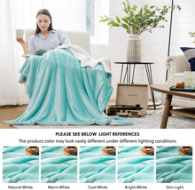 
                        
                          Load image into Gallery viewer, Bedsure Sherpa Fleece Blanket Throw Size Navy Lightweight Super Soft Cozy Luxury Bed Blanket Microfiber
                        
                      